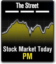 Stock Market Today 6PM