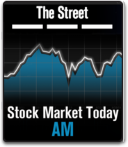 Stock Market Today 6AM