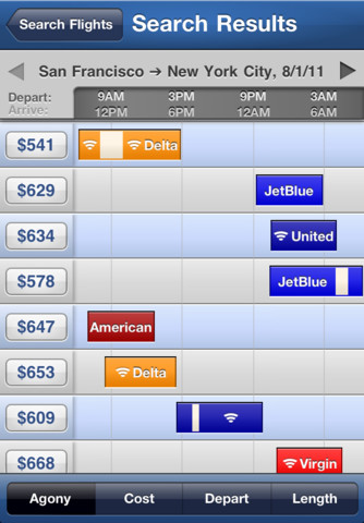 Hipmunk Flight & Hotel Search