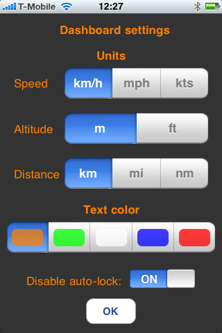 Car Dashboard