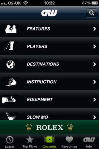 Golfing world