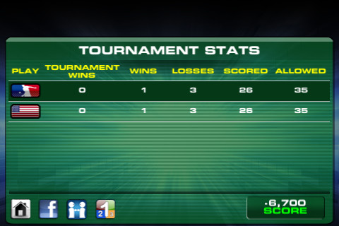 World Cup Table Tennis
