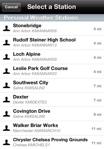 Weather Underground