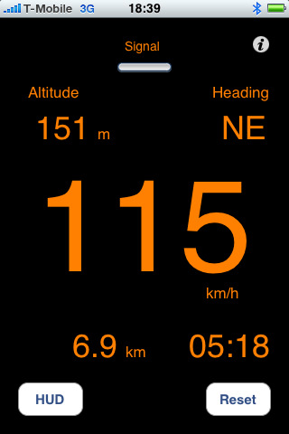 Car Dashboard