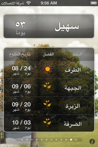 دليل النجوم
