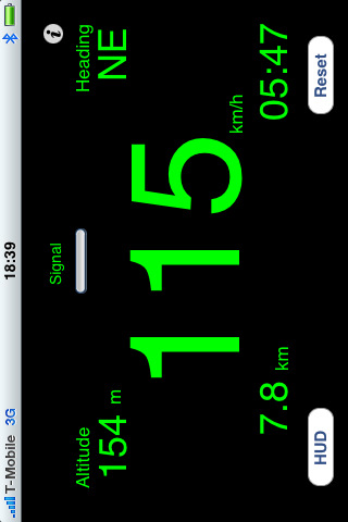 Car Dashboard