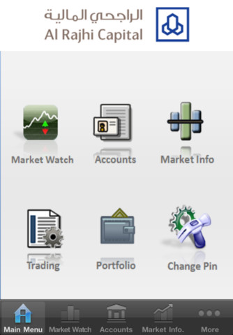 Al Rajhi Capital