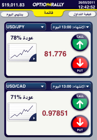 تتبيق التداول من خلال الموبايل
