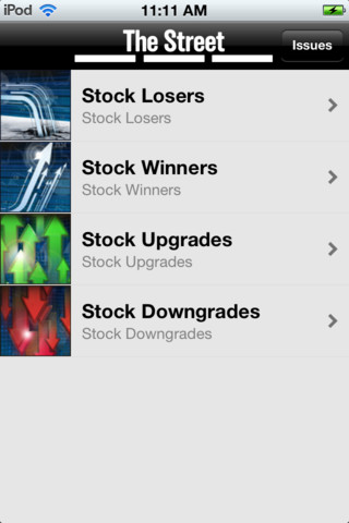 Stock Market Today 6PM