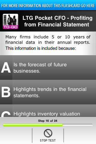 Full Finance Learning course.