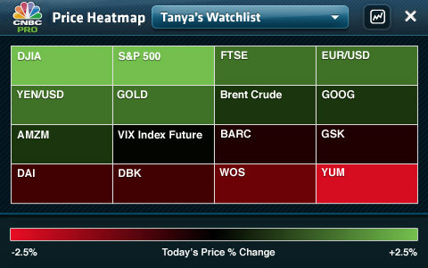 CNBC PRO