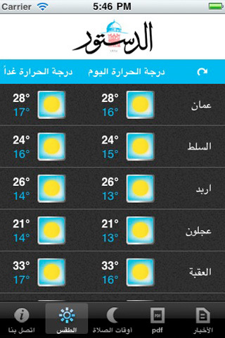 جريدة ألدستور