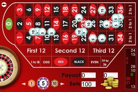 Euro Roulette Lite