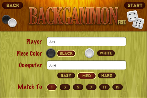 Backgammon ⋆