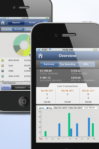 Money Smart Lite - Accounts, Budgets and Bills