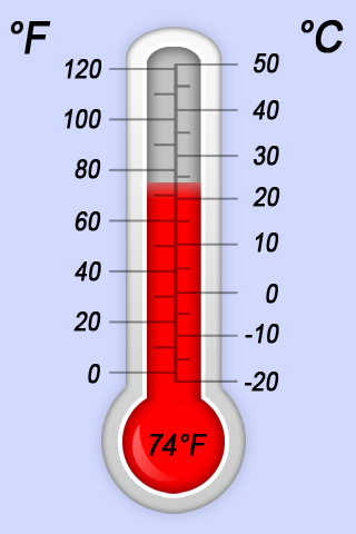 Thermometer