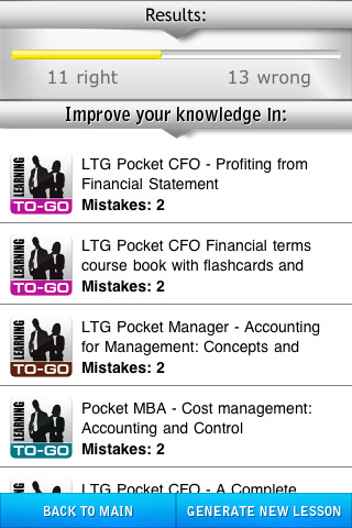 Full Finance Learning course.