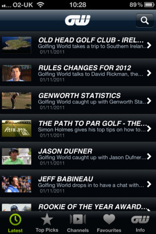 Golfing world