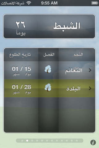 دليل النجوم