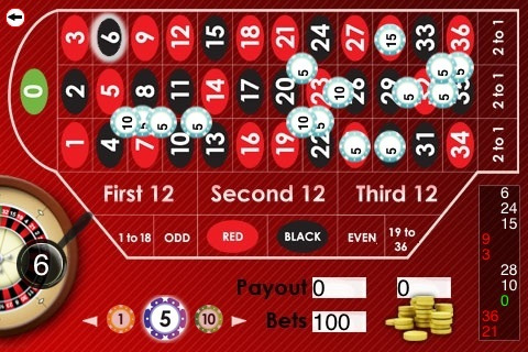 Euro Roulette Lite