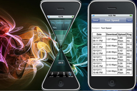Net Speed Test Lite