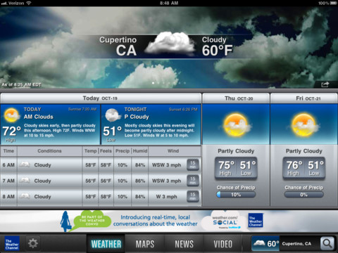 The Weather Channel®