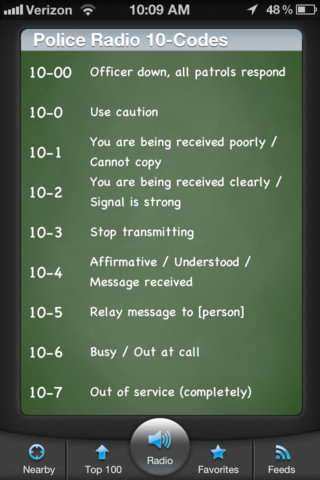 Police Scanner & Radio