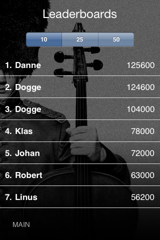 Classical Music Quiz : London Philharmonic Orchestra Ed.