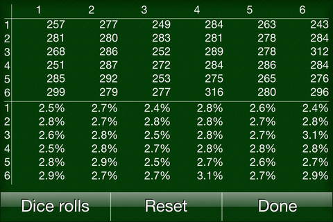 Backgammon V