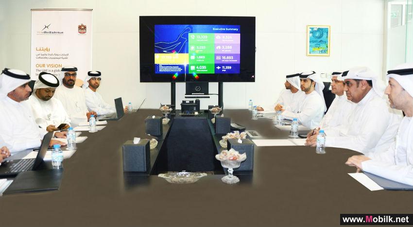 Telecommunications Regulatory Authority discusses with ‘Etisalat’ and ‘du’ the results of annual benchmarking of mobile services & networks quality in UAE