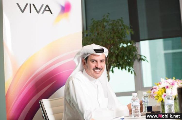«VIVA» تفاجئ عملاءها بترقية باقة الـ 15 ديناراً إلى 5 غيغا بايت إنترنت و500 دقيقة محلية