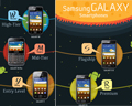 Samsung introduces new GALAXY smartphone naming strategy, expands GALAXY smartphone range