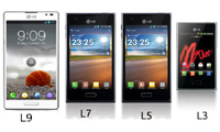 LG L-series reports 10 million happy customers